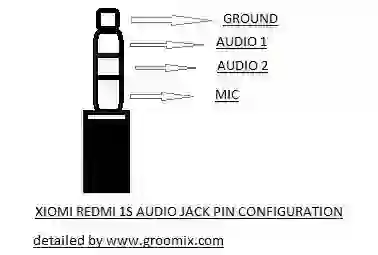 Redmi-audio-earphone-pin-configuration-and-connections2016-07-31_02_23_49 of Redmi audio earphone pin configuration and connections